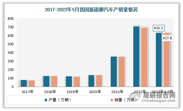 中国矿产资源综合利用行业现状深度与未来前景报告（2024-2031）(图6)