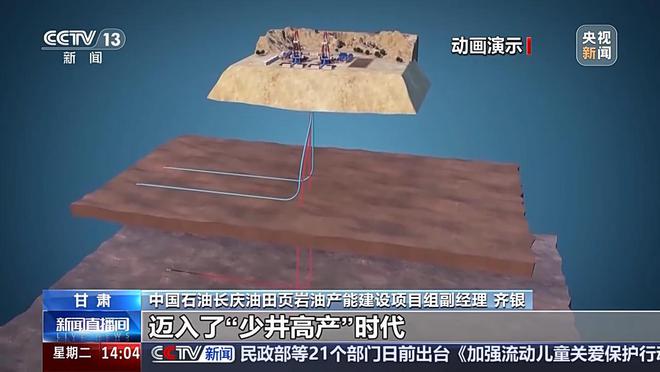 累产油气当量突破10亿吨 我国最大油气田如何实现高效开发？(图2)