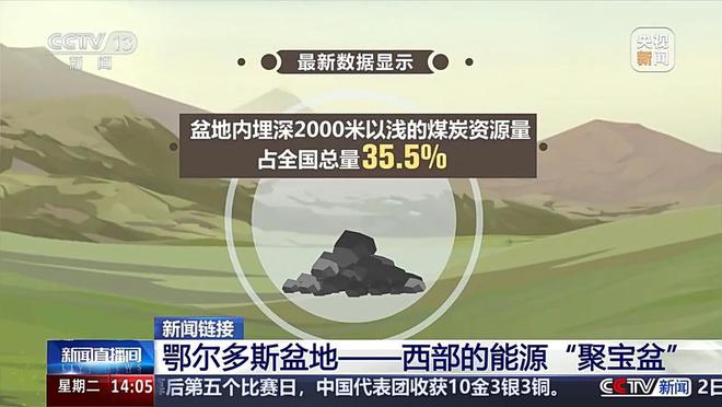 九游娱乐：累产油气当量突破10亿吨我国最大油气田如何实现高效开发？(图3)