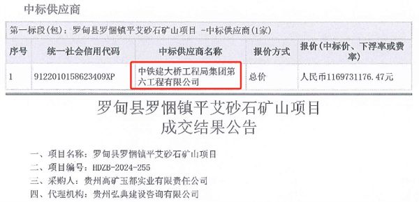九游娱乐：160亿元！中国铁建在该省中标了8个矿产资源开发项目(图1)