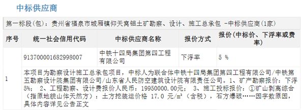 九游娱乐：160亿元！中国铁建在该省中标了8个矿产资源开发项目(图4)