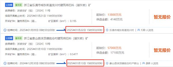 124亿元！浙江衢州兴晟矿业竞得储量11亿吨石灰岩矿(图2)