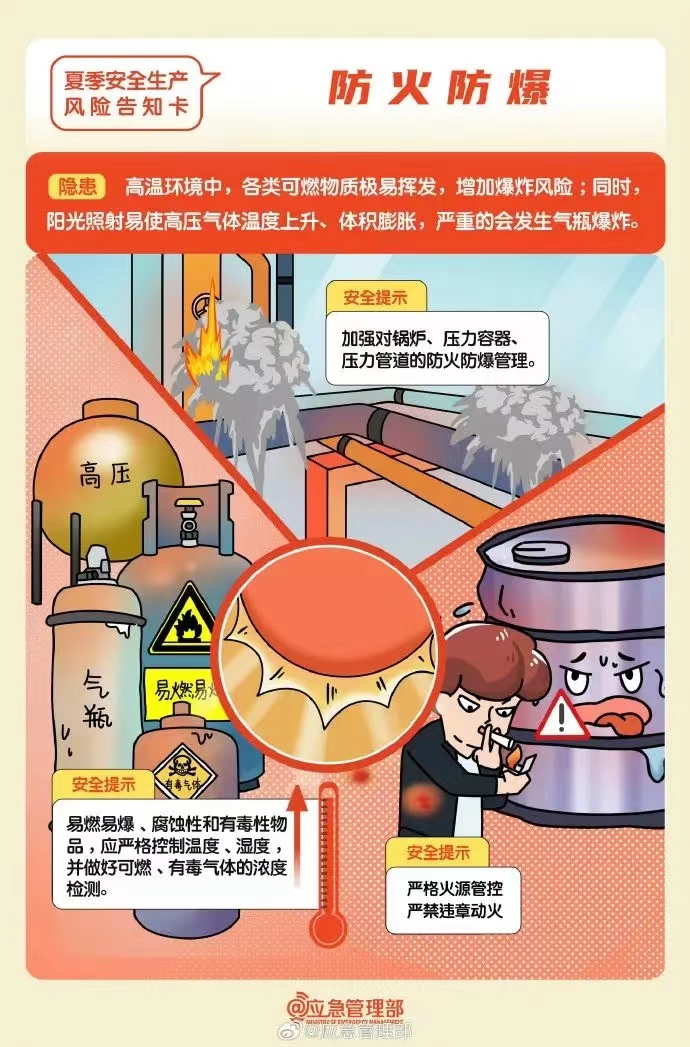 九游娱乐：我市开展危险化学品生产储运使用企业 “大起底、大排查、大整治”专项行动(图1)