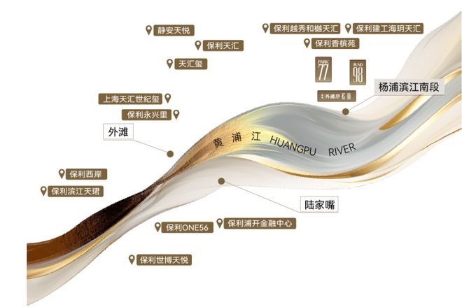 九游app入口：保利海玥外滩序BUND98外滩序30迭代之作-保利海玥新房聚焦(图15)