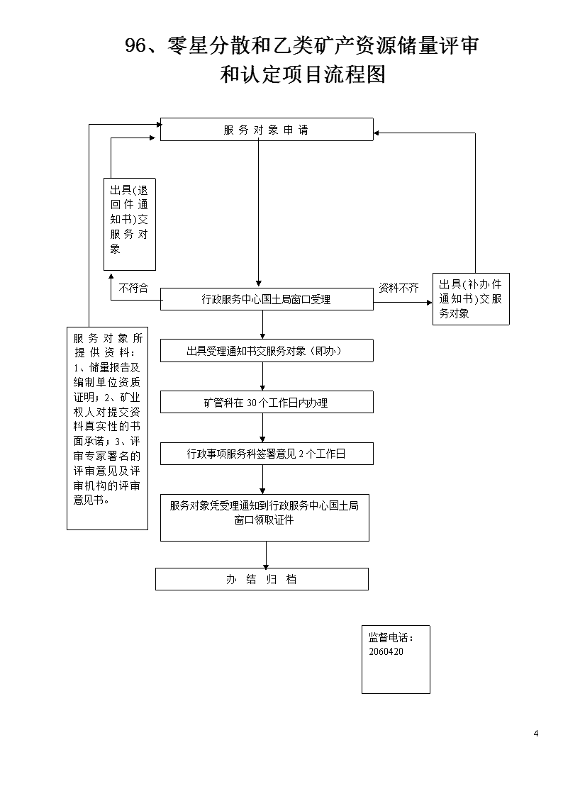 清洁能源转型需关注矿产资源约束(图1)