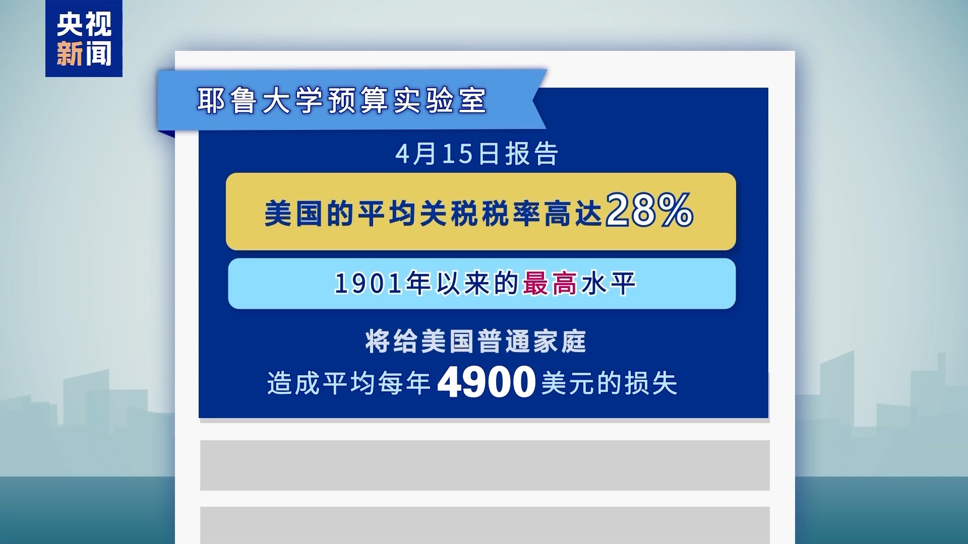 受美关税政策冲击 美石油行业正苦苦挣扎(图4)