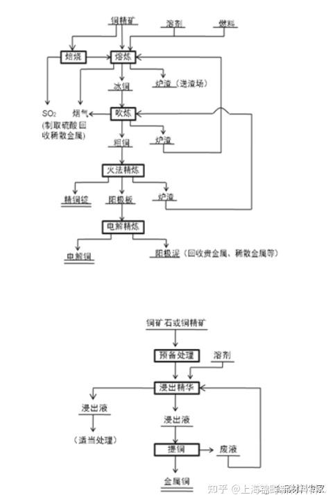 十大商帮兴衰史：揭秘五百年财富密码(图1)