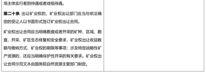 大成研究 徐玲倩等：与时偕行三万字细数新《矿法》十大变化(图17)