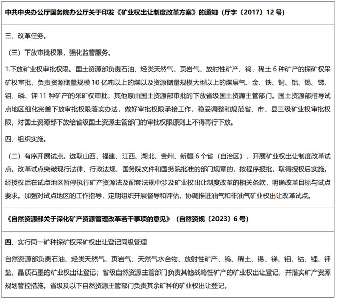 大成研究 徐玲倩等：与时偕行三万字细数新《矿法》十大变化(图19)