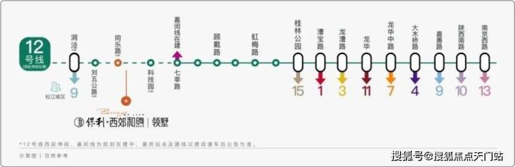 九游app入口：保利西郊和煦领墅售楼处-首页网站-上海保利西郊和煦领墅售楼处丨欢迎您房价_房型-位置(图8)