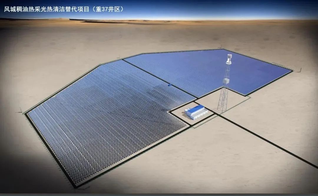 组图 太阳能集热技术助力油气生产过程的清洁化供热(图7)