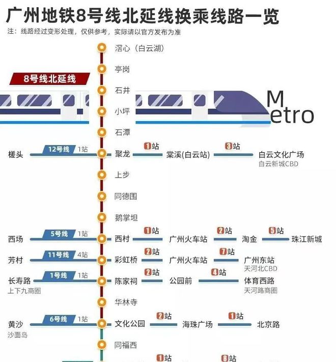 2024八月广州越秀天悦云湖官网—户型—价格折扣— 项目最新资讯(图5)