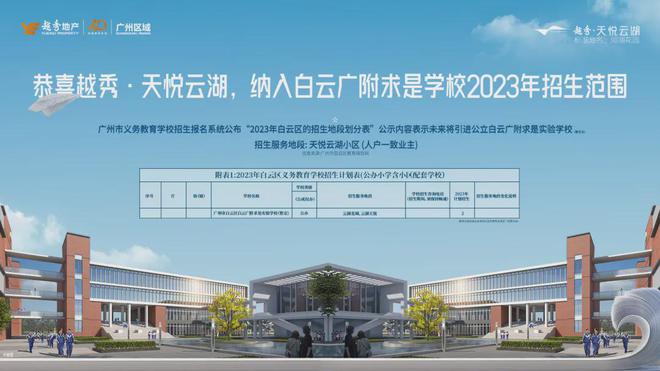 2024八月广州越秀天悦云湖官网—户型—价格折扣— 项目最新资讯(图7)