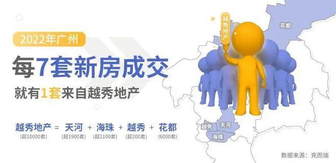 2024八月广州越秀天悦云湖官网—户型—价格折扣— 项目最新资讯(图2)