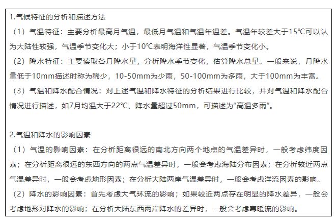 九游app入口：【地理解题】高考地理最后两道大题答题技巧附高中18类题型规范答题模板(图8)