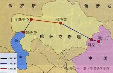 【地理热点】2025年高考地理热点问题之能源安全(图2)