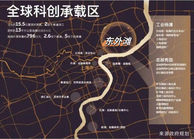 ◎桐安里别墅桐安里305平风貌别墅。地下2层地上3层半(图3)
