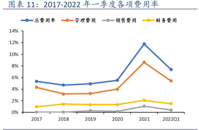 煤炭价格暴跌2025年1-3月份煤炭开采和洗选业利润下降477%(图1)