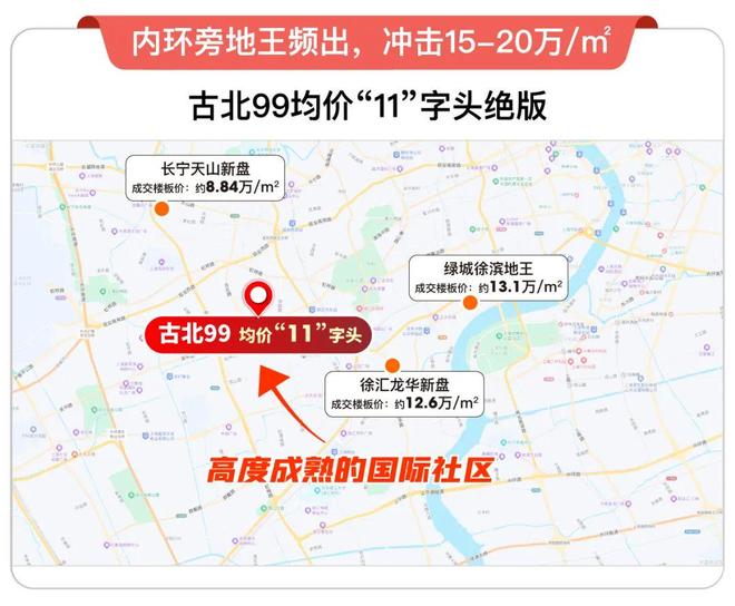 ⚡ ꦿ℘AI聚焦│古北99官方售楼处发布：古北99官方臻品住宅首发(图12)