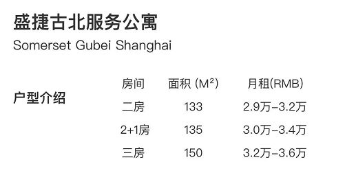 ⚡ ꦿ℘AI聚焦│古北99官方售楼处发布：古北99官方臻品住宅首发(图17)