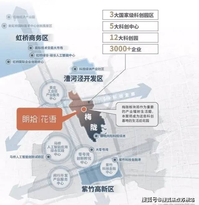 九游app入口：朗拾花语(售楼处)首页网站-2025朗拾花语营销中心(售楼处中心)小区欢迎您-周边环境-户型-价格-地址-楼盘详情-户型配套-电话-交房时间(图19)
