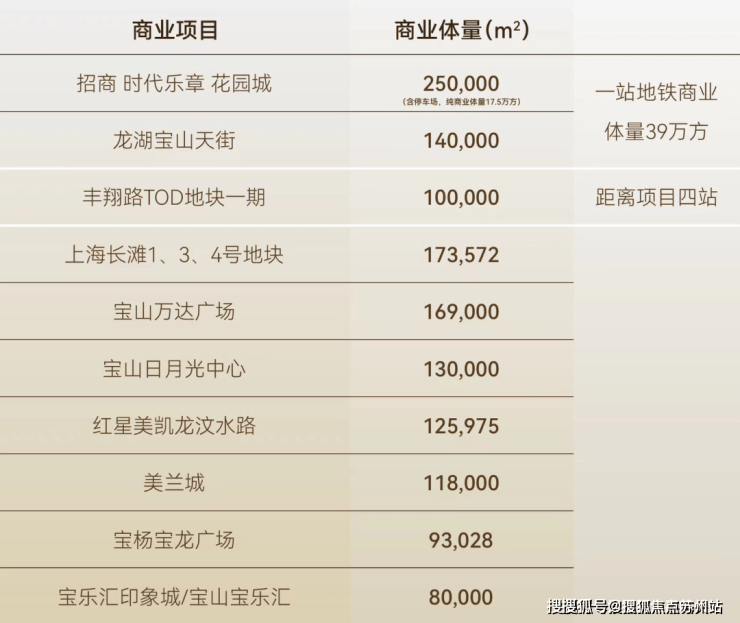 招商时代乐章售楼处电话-招商时代乐章-首页网站-2025楼盘测评-售楼处欢迎您_最新房价户型(图2)