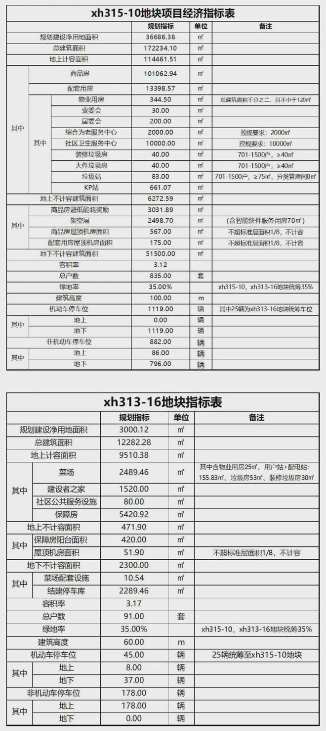 九游app入口：官网海上清和玺官方售楼处发布：清漪裂石叩玉玺·海上潮纹绣珐琅(图5)