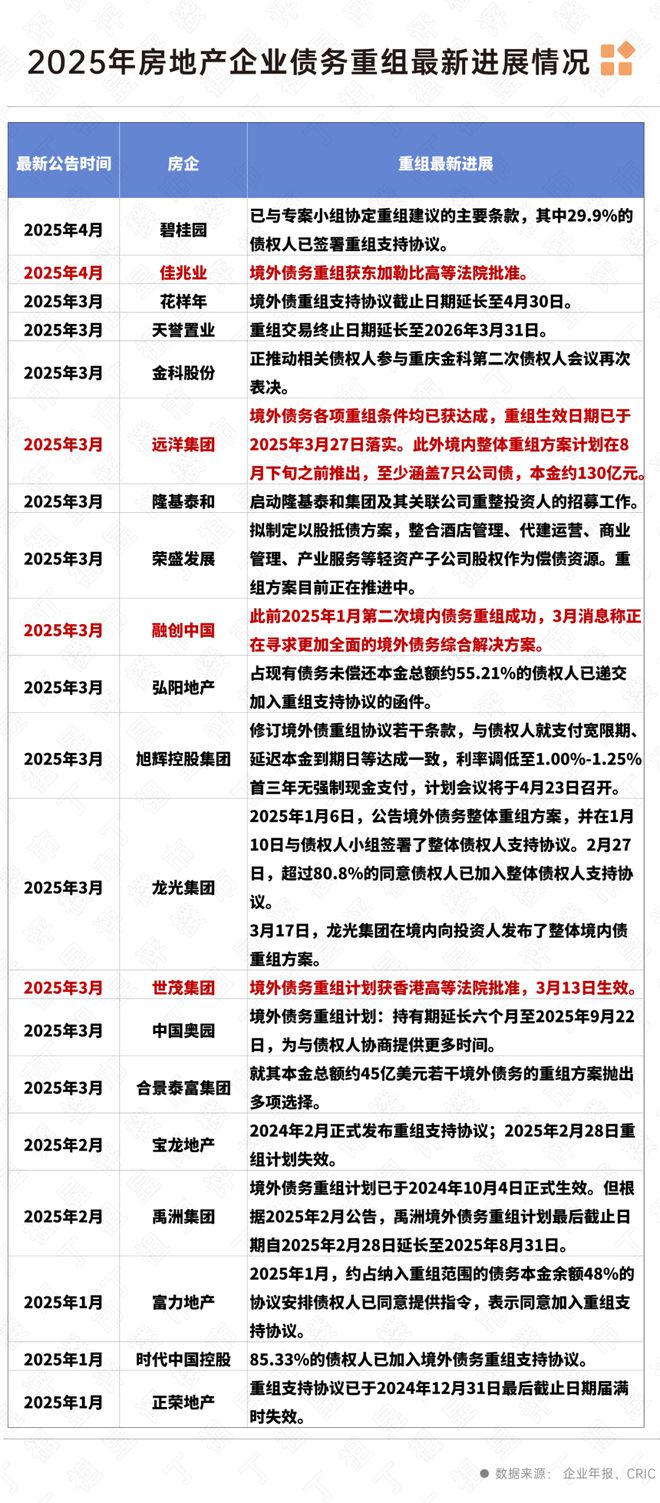 九游app入口：官网海上清和玺官方售楼处发布：清漪裂石叩玉玺·海上潮纹绣珐琅(图26)