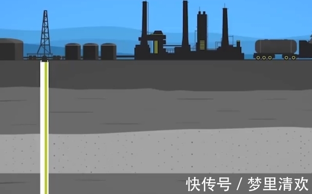 九游娱乐：？状态监控(图1)