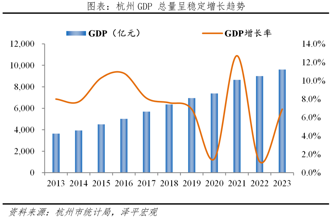 九游app入口：中国十大最具幸福感城市排名(图1)