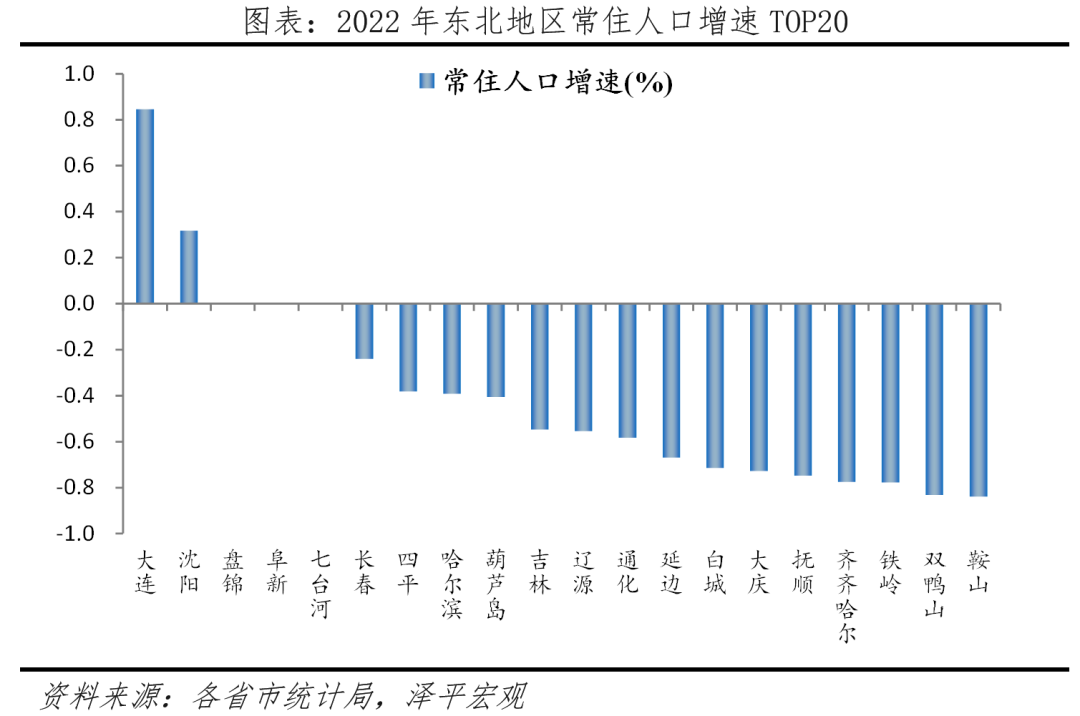 九游app入口：中国十大最具幸福感城市排名(图16)