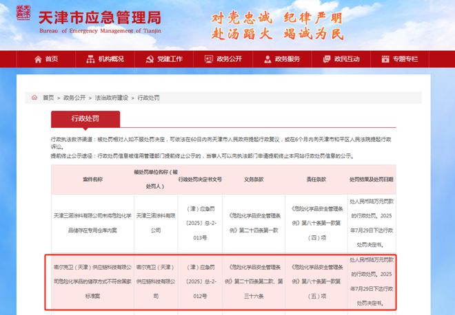 密尔克卫天津供应链公司被罚：危险化学品储存方式不符合国家标准(图1)