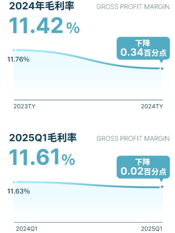 密尔克卫天津供应链公司被罚：危险化学品储存方式不符合国家标准(图3)