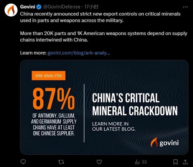 美国国防分析公司：中国对矿产资源实施的出口管制封锁了美国军工领域超8万个零部件供应(图2)