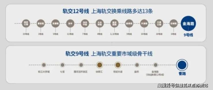 上海建发联发青云上售楼处电线)建发联发青云上售楼中心电话楼盘百科首页网站楼盘百科首页网站24小时热线电话(图11)