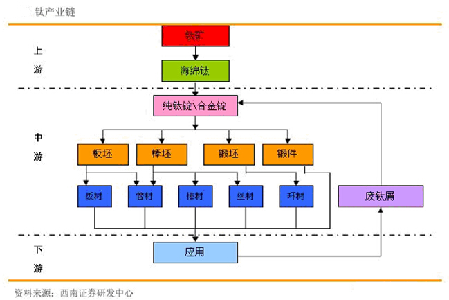 九游娱乐：中非零关税落地！中国矿业将自废武功？对矿业人来说是机遇吗(图1)