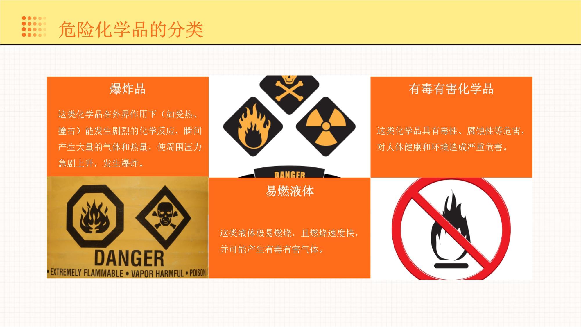 九游娱乐：【安全提示】顺义区发布沙尘蓝色预警各危险化学品企业请注意！(图1)