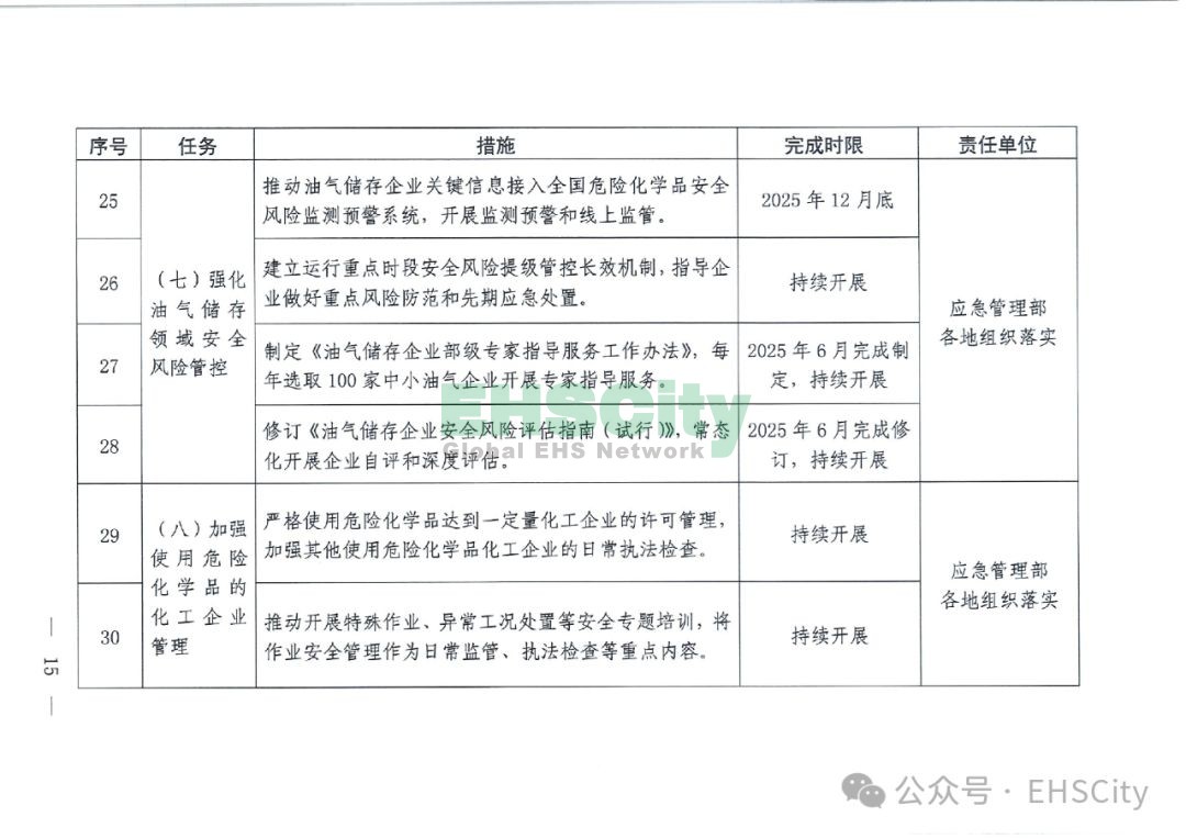 浦城县应急管理局：“一件事一次办”打造增值服务新场景(图1)