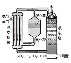 九游app入口：二十七、矿产资源开发利用方案审查流程图doc(图1)
