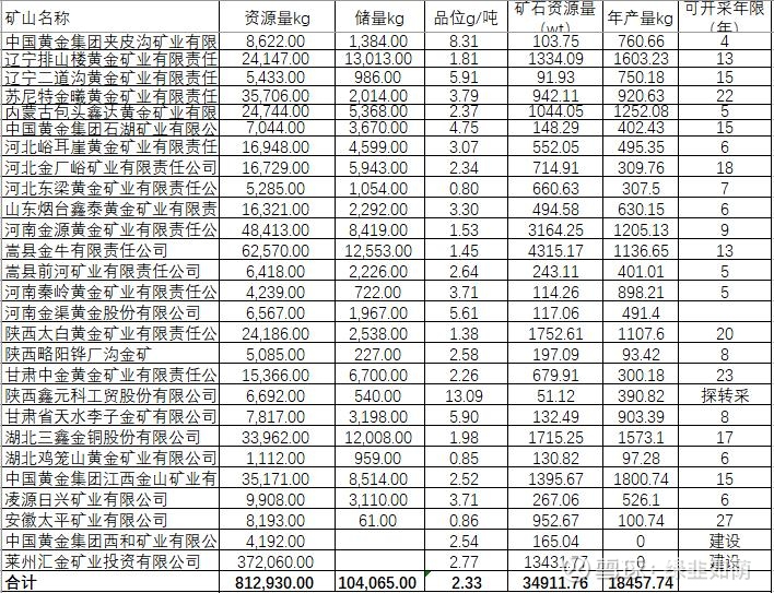 报告显示：发展中国家遭受新的污染威胁(图1)