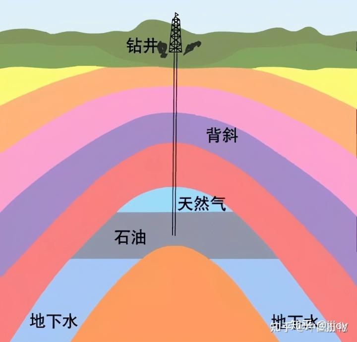 2015年12月绅宝销量(图1)