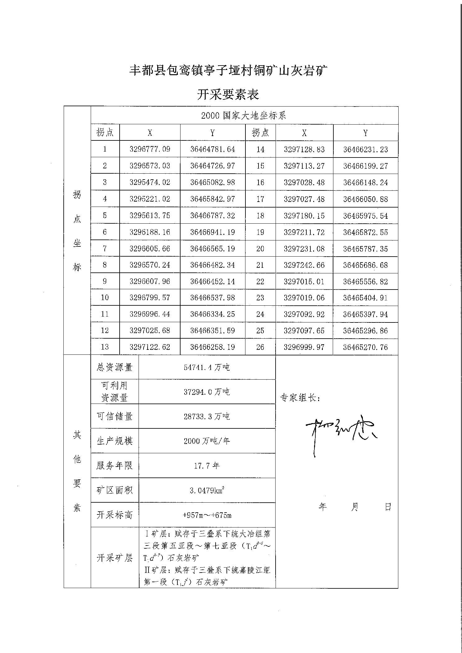 四川强化新一轮找矿突破战略行动科技支撑(图1)