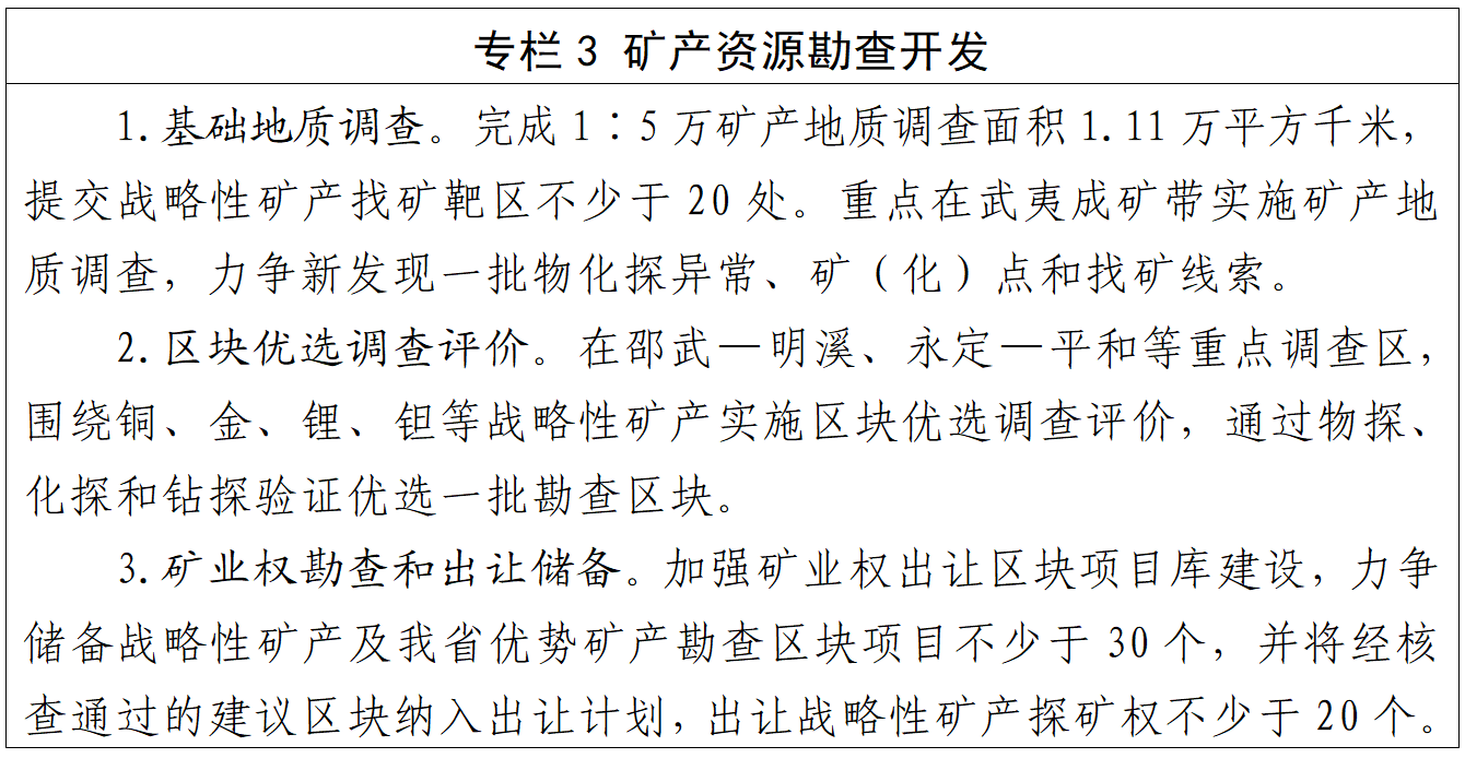 九游娱乐：福建省人民政府关于印发《福建省“十五五”自然资源保护利用规划》的通知(图4)