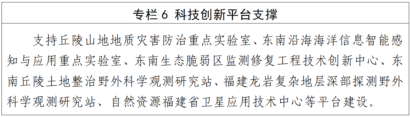 九游娱乐：福建省人民政府关于印发《福建省“十五五”自然资源保护利用规划》的通知(图7)