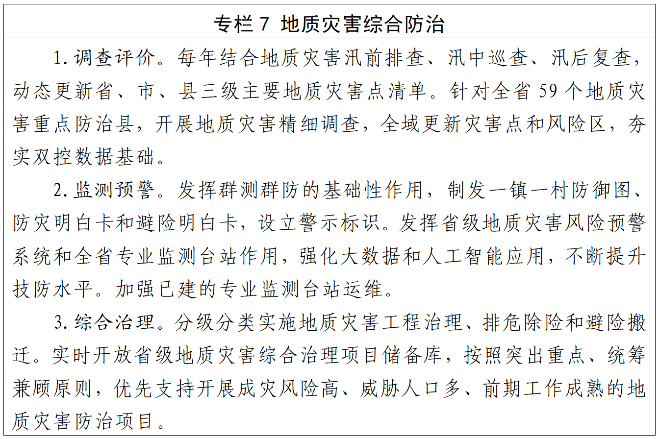 九游娱乐：福建省人民政府关于印发《福建省“十五五”自然资源保护利用规划》的通知(图8)